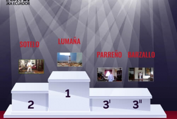 Resultados de la Primera Copa Online JKA Ecuador